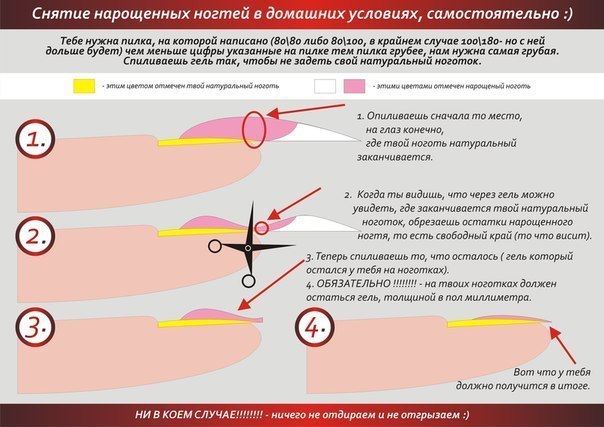 Как снять искусственные акриловые, гелевые нарощенные ногти самостоятельно